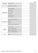 Preview for 57 page of Wilo Wilo-Control SC-Fire Electric A2P Installation And Operating Instructions Manual