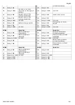 Preview for 62 page of Wilo Wilo-Control SC-Fire Electric A2P Installation And Operating Instructions Manual