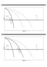 Preview for 6 page of Wilo Wilo-Control SC Series Installation And Operating Instructions Manual