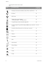 Preview for 17 page of Wilo Wilo-Control SC Series Installation And Operating Instructions Manual