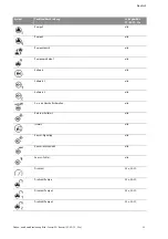 Preview for 18 page of Wilo Wilo-Control SC Series Installation And Operating Instructions Manual