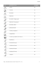 Preview for 20 page of Wilo Wilo-Control SC Series Installation And Operating Instructions Manual