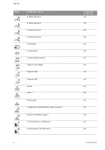 Preview for 21 page of Wilo Wilo-Control SC Series Installation And Operating Instructions Manual