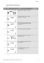 Preview for 24 page of Wilo Wilo-Control SC Series Installation And Operating Instructions Manual