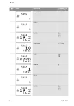 Preview for 33 page of Wilo Wilo-Control SC Series Installation And Operating Instructions Manual