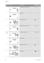 Preview for 37 page of Wilo Wilo-Control SC Series Installation And Operating Instructions Manual