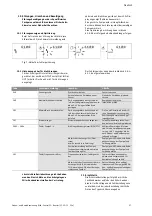 Preview for 44 page of Wilo Wilo-Control SC Series Installation And Operating Instructions Manual