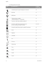 Preview for 53 page of Wilo Wilo-Control SC Series Installation And Operating Instructions Manual