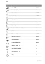 Preview for 55 page of Wilo Wilo-Control SC Series Installation And Operating Instructions Manual