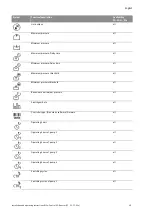 Preview for 56 page of Wilo Wilo-Control SC Series Installation And Operating Instructions Manual