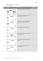 Preview for 60 page of Wilo Wilo-Control SC Series Installation And Operating Instructions Manual