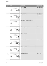 Preview for 61 page of Wilo Wilo-Control SC Series Installation And Operating Instructions Manual