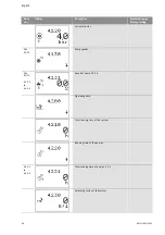 Preview for 67 page of Wilo Wilo-Control SC Series Installation And Operating Instructions Manual