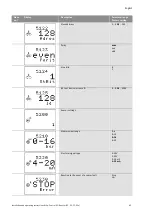 Preview for 70 page of Wilo Wilo-Control SC Series Installation And Operating Instructions Manual