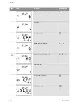 Preview for 73 page of Wilo Wilo-Control SC Series Installation And Operating Instructions Manual