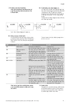 Preview for 80 page of Wilo Wilo-Control SC Series Installation And Operating Instructions Manual