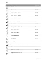 Preview for 91 page of Wilo Wilo-Control SC Series Installation And Operating Instructions Manual