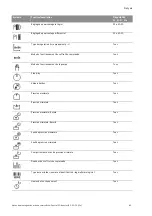 Preview for 92 page of Wilo Wilo-Control SC Series Installation And Operating Instructions Manual