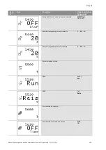 Preview for 108 page of Wilo Wilo-Control SC Series Installation And Operating Instructions Manual