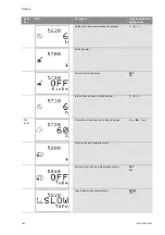 Preview for 109 page of Wilo Wilo-Control SC Series Installation And Operating Instructions Manual