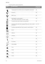 Preview for 125 page of Wilo Wilo-Control SC Series Installation And Operating Instructions Manual