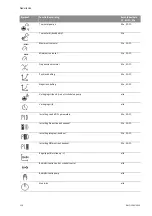 Preview for 127 page of Wilo Wilo-Control SC Series Installation And Operating Instructions Manual