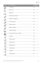 Preview for 128 page of Wilo Wilo-Control SC Series Installation And Operating Instructions Manual