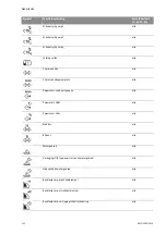 Preview for 129 page of Wilo Wilo-Control SC Series Installation And Operating Instructions Manual