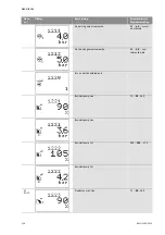 Preview for 133 page of Wilo Wilo-Control SC Series Installation And Operating Instructions Manual