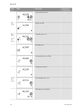 Preview for 139 page of Wilo Wilo-Control SC Series Installation And Operating Instructions Manual