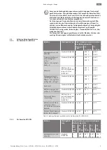 Предварительный просмотр 9 страницы Wilo Wilo-CronoBloc-BL Series Additional Instructions