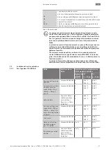 Предварительный просмотр 37 страницы Wilo Wilo-CronoBloc-BL Series Additional Instructions