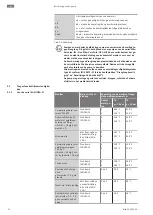 Предварительный просмотр 52 страницы Wilo Wilo-CronoBloc-BL Series Additional Instructions