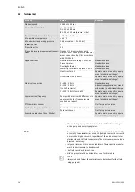 Preview for 11 page of Wilo Wilo-CronoBloc-BL Installation And Operating Instructions Manual