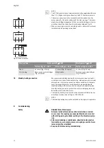 Preview for 17 page of Wilo Wilo-CronoBloc-BL Installation And Operating Instructions Manual