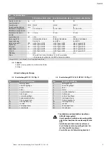 Предварительный просмотр 7 страницы Wilo Wilo-Drain MTC 32 F 39.16/30/3-400-50-2 Installation And Operating Instructions Manual