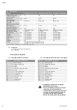 Предварительный просмотр 14 страницы Wilo Wilo-Drain MTC 32 F 39.16/30/3-400-50-2 Installation And Operating Instructions Manual