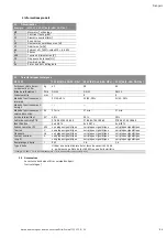 Предварительный просмотр 21 страницы Wilo Wilo-Drain MTC 32 F 39.16/30/3-400-50-2 Installation And Operating Instructions Manual