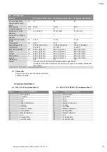 Предварительный просмотр 35 страницы Wilo Wilo-Drain MTC 32 F 39.16/30/3-400-50-2 Installation And Operating Instructions Manual