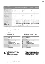 Предварительный просмотр 49 страницы Wilo Wilo-Drain MTC 32 F 39.16/30/3-400-50-2 Installation And Operating Instructions Manual