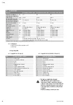 Предварительный просмотр 56 страницы Wilo Wilo-Drain MTC 32 F 39.16/30/3-400-50-2 Installation And Operating Instructions Manual