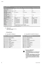 Предварительный просмотр 78 страницы Wilo Wilo-Drain MTC 32 F 39.16/30/3-400-50-2 Installation And Operating Instructions Manual