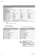 Предварительный просмотр 84 страницы Wilo Wilo-Drain MTC 32 F 39.16/30/3-400-50-2 Installation And Operating Instructions Manual