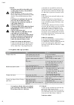 Preview for 50 page of Wilo Wilo-Drain MTS 40/27-1-230-50-2 Installation And Operating Instructions Manual