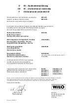 Preview for 105 page of Wilo Wilo-Drain MTS 40/27-1-230-50-2 Installation And Operating Instructions Manual