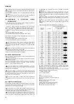 Preview for 18 page of Wilo Wilo-Drain SP Installation And Operating Instructions Manual