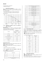 Preview for 36 page of Wilo Wilo-Drain SP Installation And Operating Instructions Manual