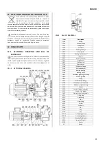 Preview for 47 page of Wilo Wilo-Drain SP Installation And Operating Instructions Manual