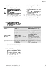 Preview for 25 page of Wilo Wilo-Drain STS 40 Series Installation And Operating Instructions Manual