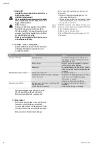 Preview for 50 page of Wilo Wilo-Drain STS 40 Series Installation And Operating Instructions Manual